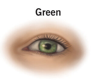 Green Eyes
